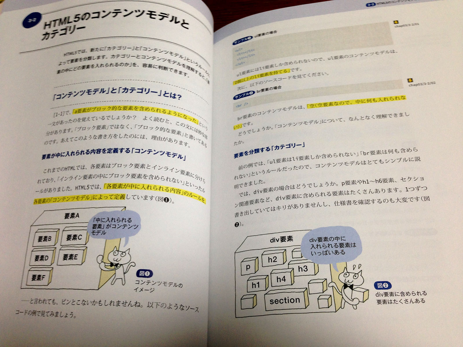 Html5の2014年正式勧告前にデザイナーが再確認しておくべき一冊 Html5マークアップ 現場で使える最短攻略ガイド The Ham Media Blog